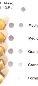 INIETTORI CONF. REX BASSO 8 MB GPL - HG22 - immagine 2