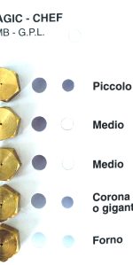 INIETTORI CONF. MAGIC CHEF 8 MB GPL - HG24 - immagine 2