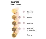 INIETTORI CONF. GAS FIRE 8 MC GPL - HG30 - immagine 2