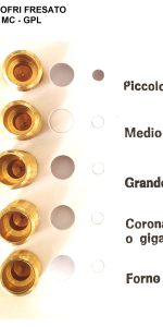 INIETTORI CONF. ONOFRI FRESATO 10 MC GPL - HG39 - immagine 2