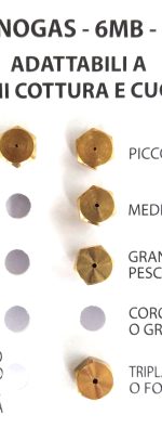 INIETTORI CONF.5 UGELLI 6 MB GPL TECNOGA - HG48