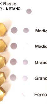 INIETTORI CONF. REX BASSO 8 MB MET - HM22 - immagine 2