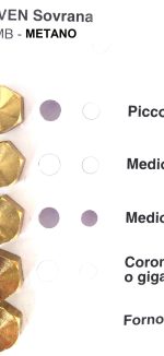 INIETTORI CONF. SOVRANA 8 MB MET - HM23 - immagine 2