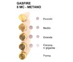 INIETTORI CONF. GAS FIRE 8 MC MET - HM30 - immagine 2
