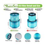 DY0521 - FILTRO GEN5/G5 Detect Fluffy 972352-01