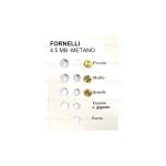 HM02 - INIETTORI CONF. FORNELLI 4,5 MB MET