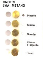 HM15 - INIETTORI CONF. ONOFRI 7 MA MET