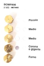 HM20 - INIETTORI CONF. BOMPANI 8 MB MET