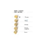 HM27 - INIETTORI CONF. NARDI TN 8 MB MET