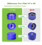 DY0516 - FILTRO PRE /POST MOTORE V6 - immagine 4