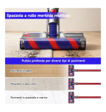 DY0114 - SPAZZOLA SOFT ROLLER CON LED - immagine 2